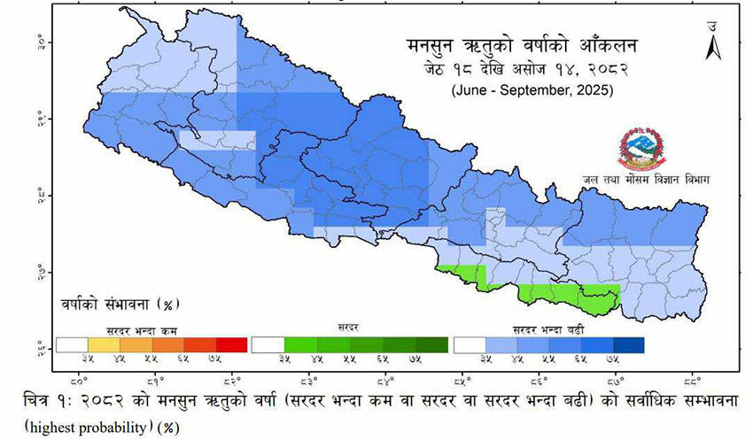  यसपालिको मनसुनमा औसतभन्दा अधिक वर्षा र गर्मी