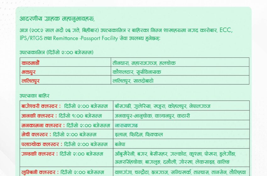  नविल बैँकले विभिन्न शाखाबाट सेवा प्रवाह गर्ने, यि खुल्ला रहने शाखा